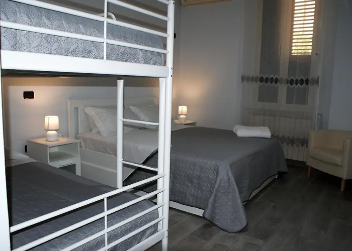 B&B Metropolitan Rc